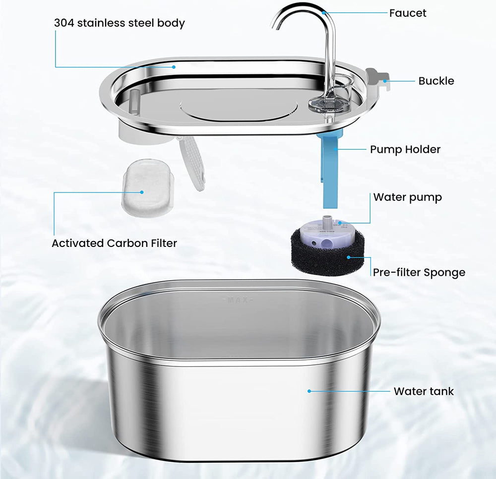 Advanced Pet Filtered Water Fountain Pro