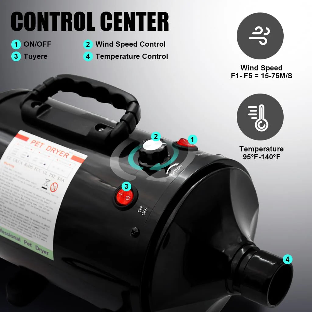 Pet Grooming Dryer – Fast & Quiet Grooming Blower