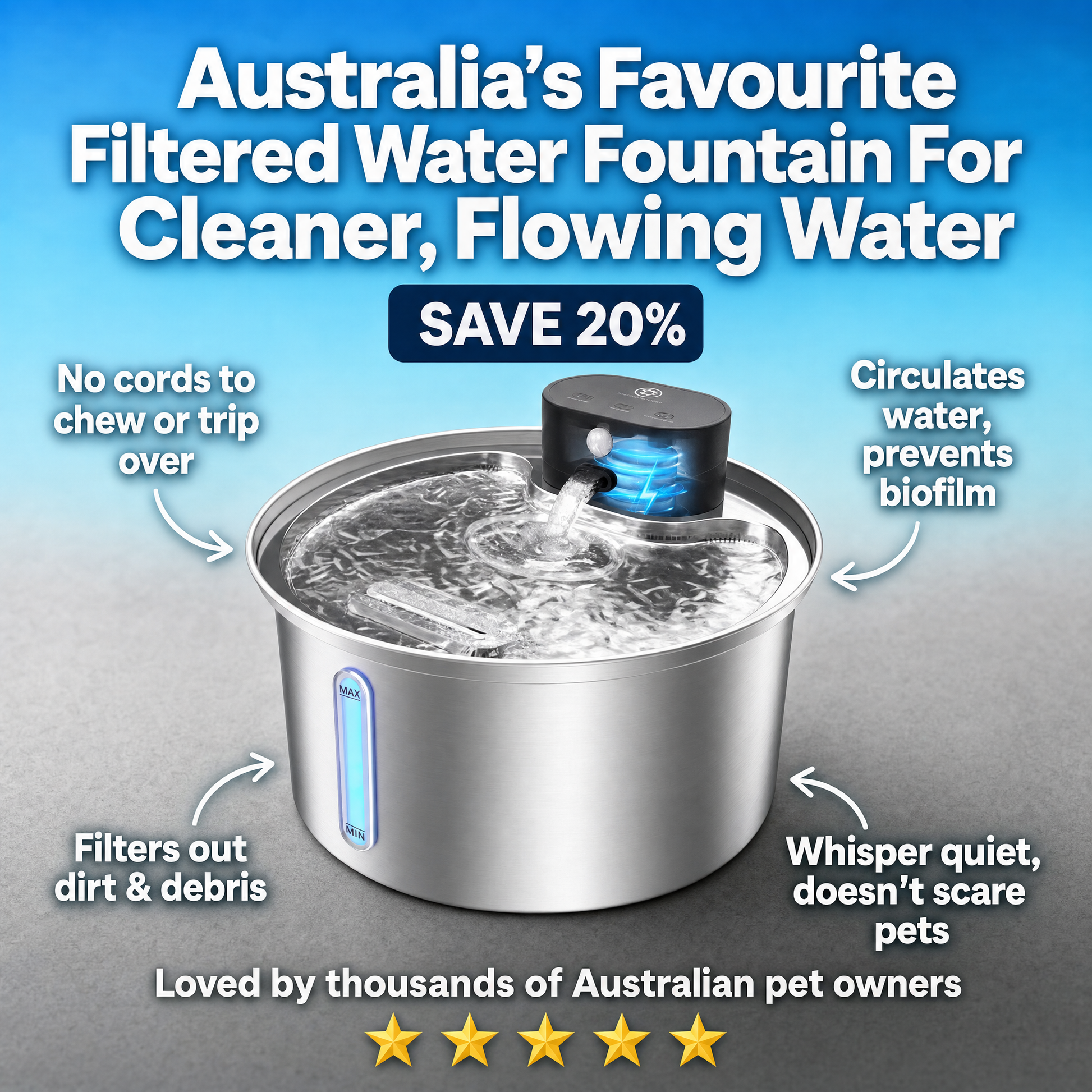 Paws & Purrz HydroFlow LED Automatic Pet Water Fountain