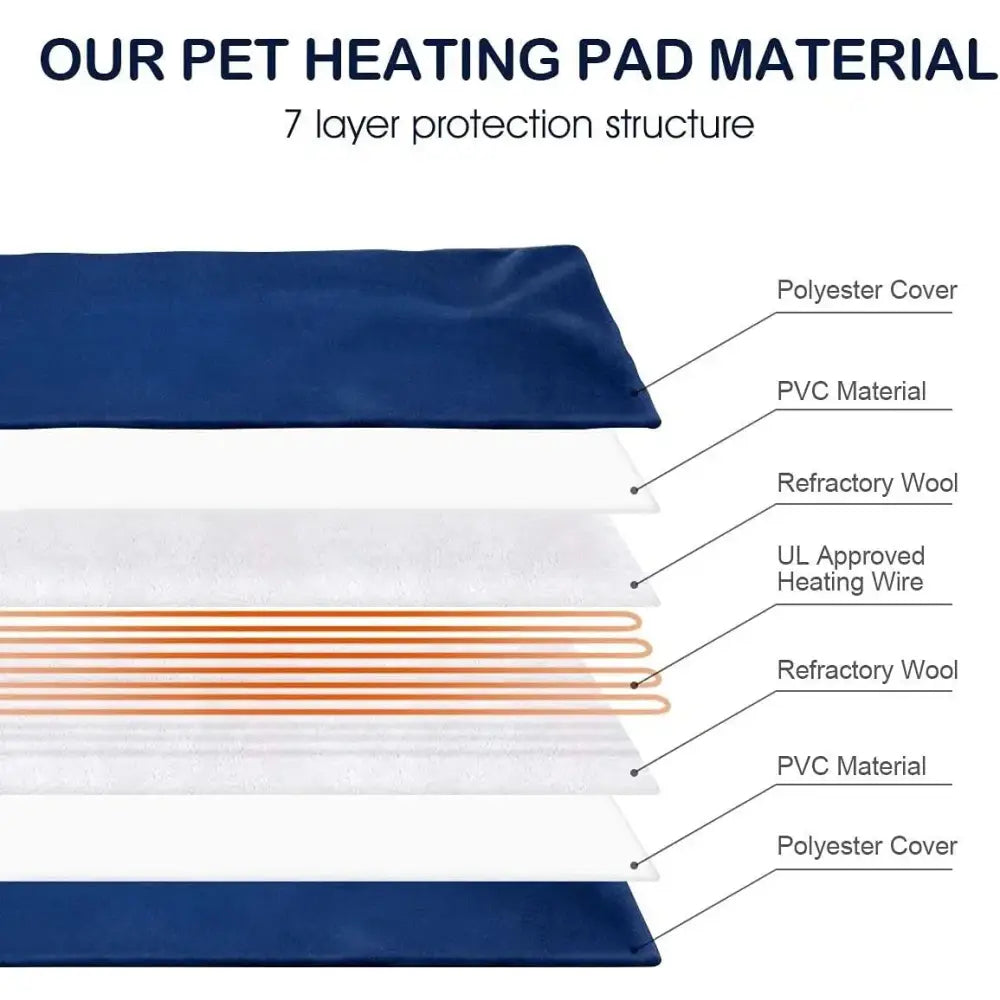 Paws & Purrz Heated Pet Pad Paws and Purrz