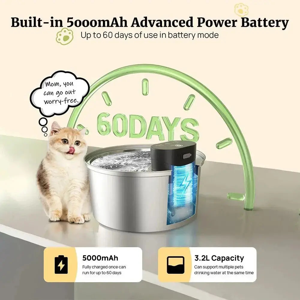 Paws & Purrz HydroFlow LED Automatic Pet Water Fountain Paws and Purrz