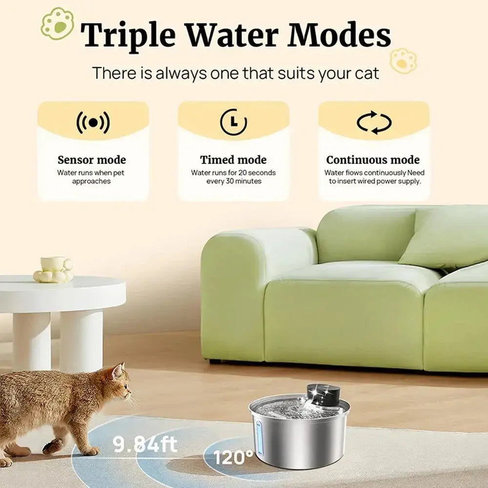 Paws & Purrz HydroFlow LED Automatic Pet Water Fountain Paws and Purrz