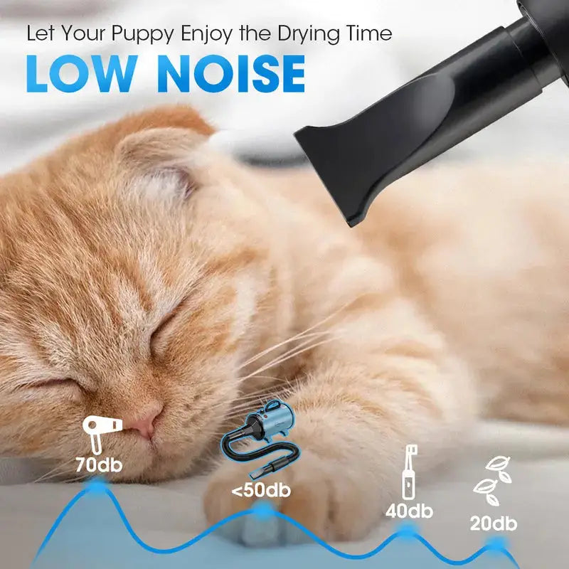 Pet Grooming Dryer – Fast & Quiet Grooming Blower Paws and Purrz