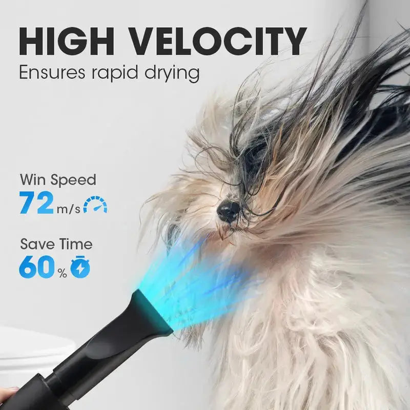 Pet Grooming Dryer – Fast & Quiet Grooming Blower Paws and Purrz