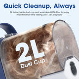 Paws & Purrz Advanced HairHero 7-in-1 Grooming Vacuum Blue