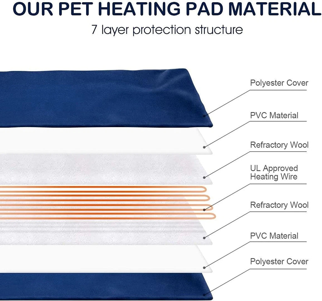 Paws & Purrz Heated Pet Pad