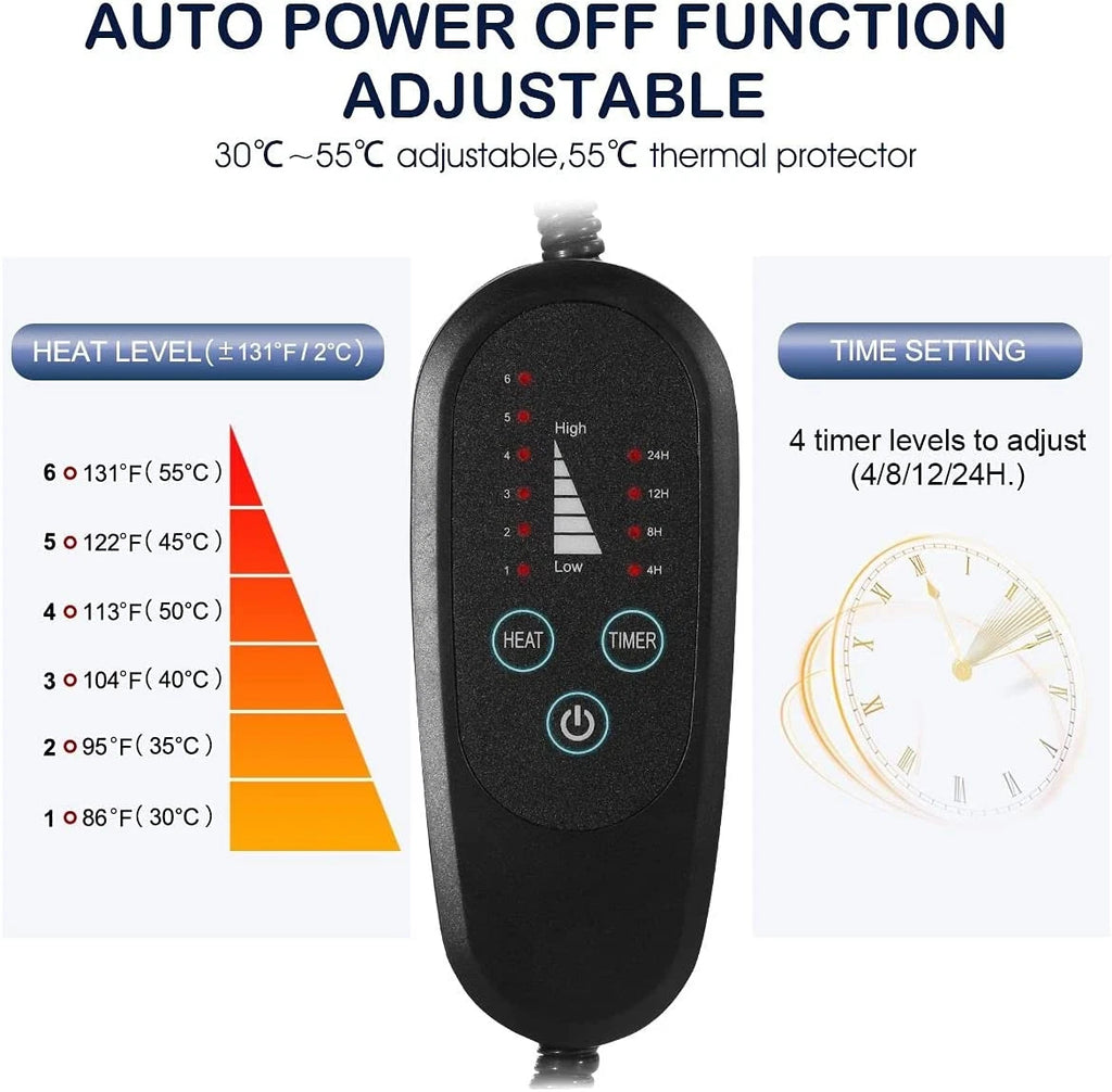 Paws & Purrz Heated Pet Pad