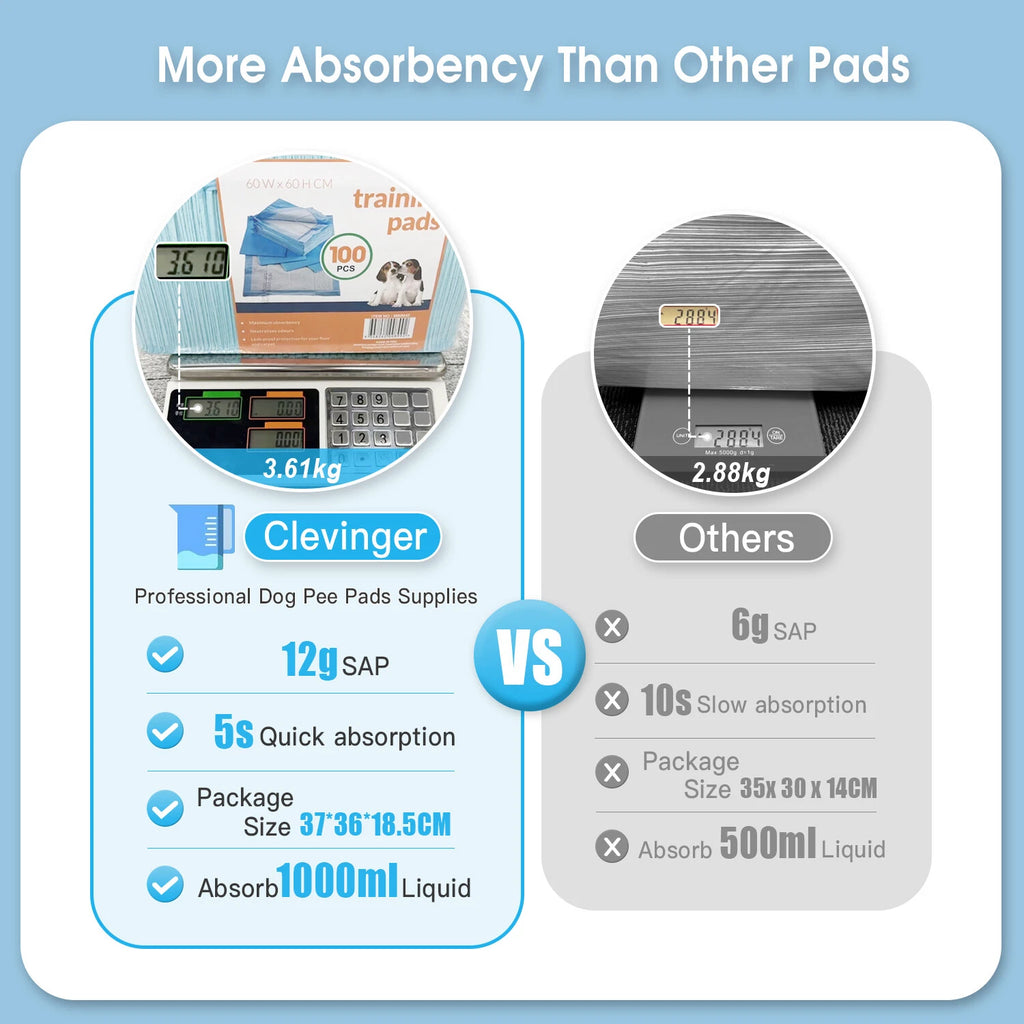 Paws & Purrz Ultra Absorbent Pet Training Pads (60cm x 90cm)